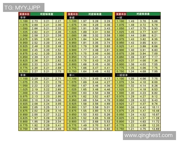 西甲联赛欧赔赔率解读与比较
